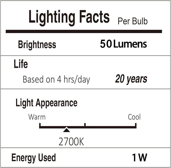 Svater Outdoor String Lights 200 FT, Patio Lights for Outside with Shatterproof LED Bulbs, Waterproof IP65 Commercial Hanging Light for Backyard Porch Balcony Bistro Party (2X100FT)