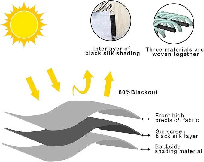 Ocean Beach Blackout Curtains Seaside Palm Tree Shell Starfish Decor Coast Sunshine Blue Sky Summer Curtain Women Men Girls Boys Bedroom Living Room Darkening Grommet Window Drapes 2 Panels, 52"x84"