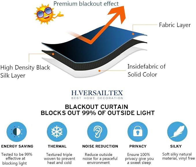 H.VERSAILTEX Blackout Curtains Thermal Insulated Window Treatment Panels Room Darkening Blackout Drapes for Living Room Back Tab/Rod Pocket Bedroom Draperies (2 Panels, Navy Blue, 42 x 54 Inch)
