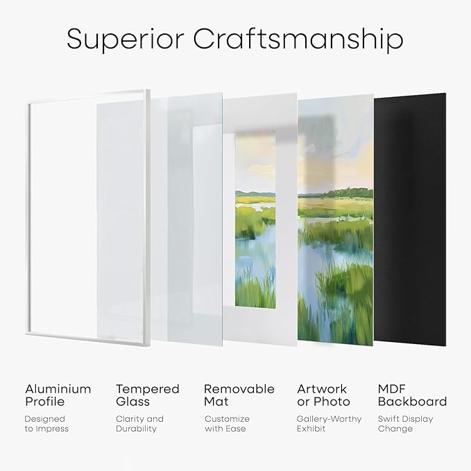 Homeforia 17x22 Picture Frame White, High End Metal 17x22 Poster Frames with Mat 12x18 Photo, 17 x 22 White Frame Matted to 12 by 18 Print, 22by17 Thin Hanging Frames, Tempered Glass, Wall Kit, Set of 1