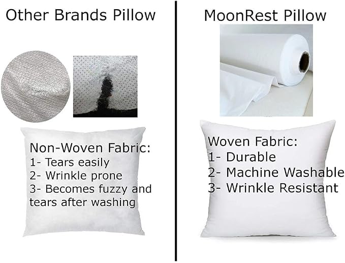 MoonRest® 14x36 Inch Synthetic Down Alternative Rectangle Pillow Insert Form Stuffer for Sofa Shams, Decorative Throw Pillow, Cushion and Bed Pillow Stuffing - Hypoallergenic 14” X 36”