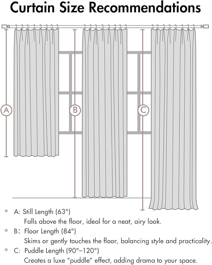 MIULEE Cream Pinch Pleated 100% Blackout Linen Curtains for Bedroom, Room Darkening Memory Trained Light Blocking Window Curtains 96 inches Long for Living Room, Black Out Pleat Drapes, 2 Panels