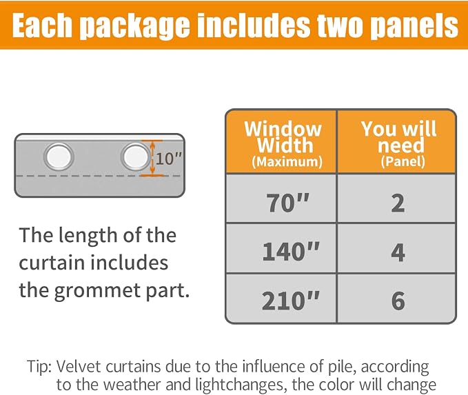 YoungsTex Extra Long Velvet Curtains 96 Inch Legnth, Black Blackout Drapes with Grommet Room Darkeing for Bedroom Living Room Window Treatments, 2 Panels, 52 X 96 Inch