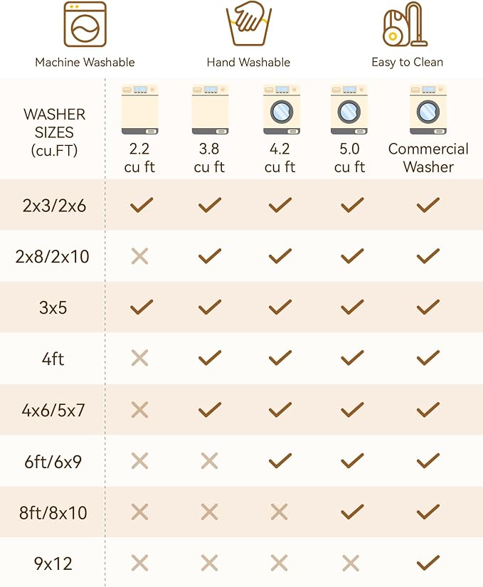 RELEANY Area Rugs Round 7ft Washable Non-Slip, Floral Vintage Distress Medallion Carpet for Living Room Bedroom Dining Room, Light Gray Grey White