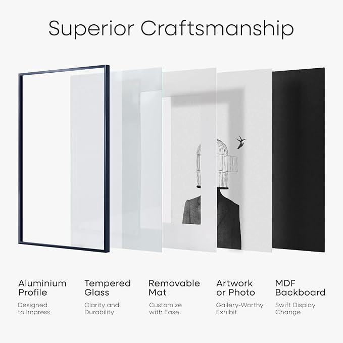 Homeforia 8x10 Picture Frame Navy Blue, High End Metal 8 x 10 Poster Frames with Mat 5 by 7 Print, 10x8 Thin Frame Matted to 7x5 Photo, 8by10 Wall or Tabletop Frame, Tempered Glass, Wall Kit, Set of 1