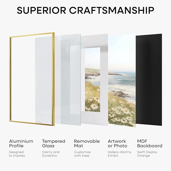 Homeforia 14x22 Picture Frame Gold, High End Metal 14x22 Poster Frames with Mat 12x16 Photo, 14 x 22 Gold Frames Matted to 12 by 16 Print, 22x14 Thin Hanging Frames, Tempered Glass, Wall Kit, Set of 2
