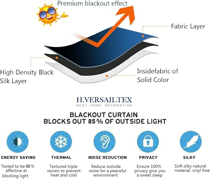 H.VERSAILTEX Blackout Curtains Thermal Insulated Window Treatment Panels Room Darkening Blackout Drapes for Living Room Back Tab/Rod Pocket Bedroom Draperies, 52 x 72 Inch, Ivory/Cream, 2 Panels