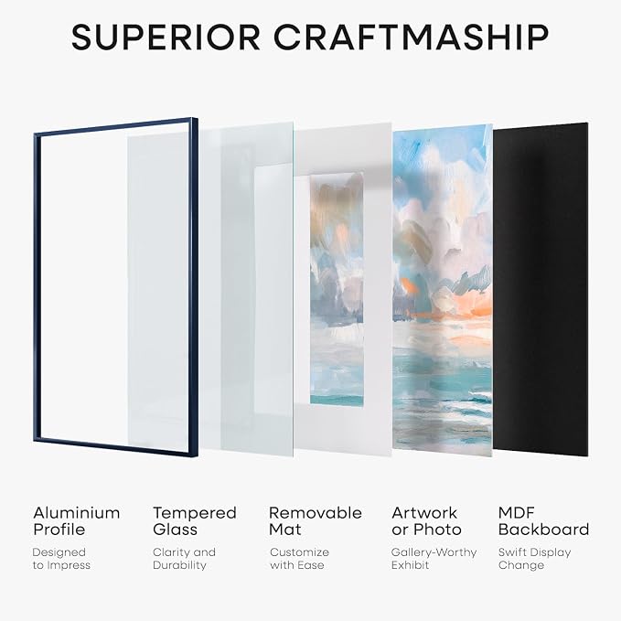 Homeforia 12x36 Navy Blue Picture Frame, High End Metal 12by36 Poster Frames with Mat 10x30 Photo, 12 x 36 Navy Blue Frames Matted to 10 x 30, 36x12 Panoramic Frame, Tempered Glass, Wall Kit, Set of 2
