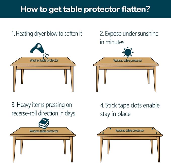 PVC Clear Table Top Protector Glass Plastic Tablecloth Liners Protective Desk Cover Mat PVC Vinyl Dining Room Banquet Screen Protection Pad Polyester Wipeable Heat Resistant Waterproof 30x84 Inches