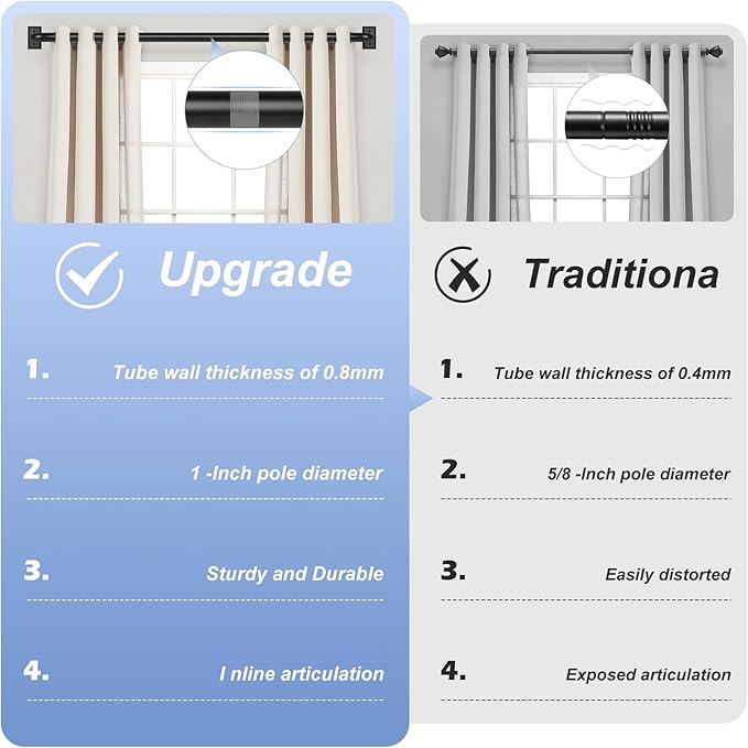 TANGWIN Black Wrap Around Curtain Rods 2 Pack:Blackout Heavy Duty Adjustable Window Curtain Rod for Bedroom Kitchen,Modern Decorative Curved French Metal Drapery Rods Easy Install,Matte Black 48-90"