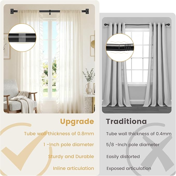 TANGWIN Black Wrap Around Curtain Rods 28 to 48:Blackout Heavy Duty Adjustable Window Curtain Rod for Bedroom Kitchen,Modern Industrial Curved French Return Metal Drapery Rods Easy Install,Matte Black