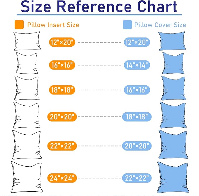 Pack of 2 20x20 Outdoor Pillows, Water Resistant Throw Pillow Inserts, Cushion Inner Pads for Patio, Sofa, Waterproof Pillow Insert