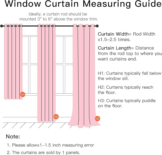 XiDi White Curtains for Bedroom, Girls Room Blackout Curtains, Kids Room Darkening Curtains Decor, 1 Panel SC White52/54/1 US