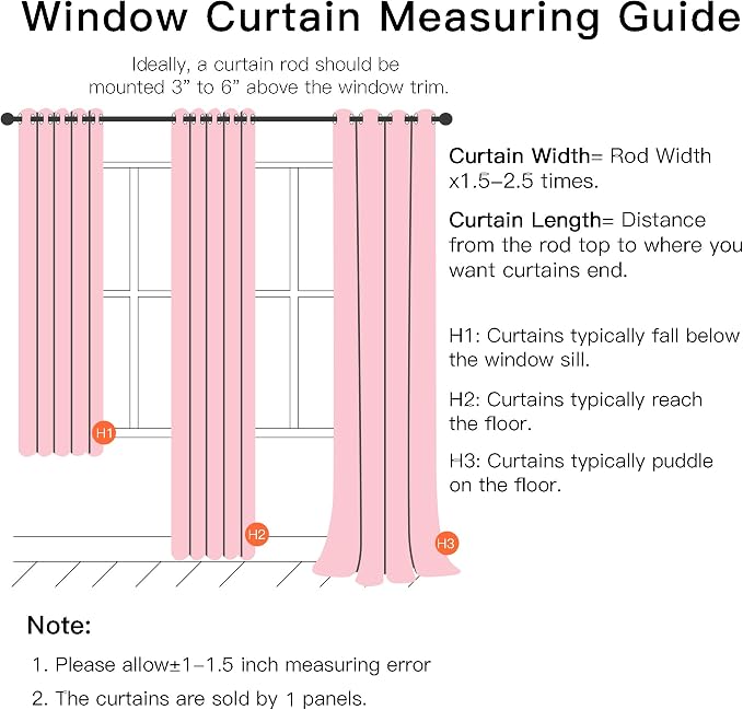 XiDi Pink Curtains Blackout for Girls Bedroom Kids Room, 1 Panel