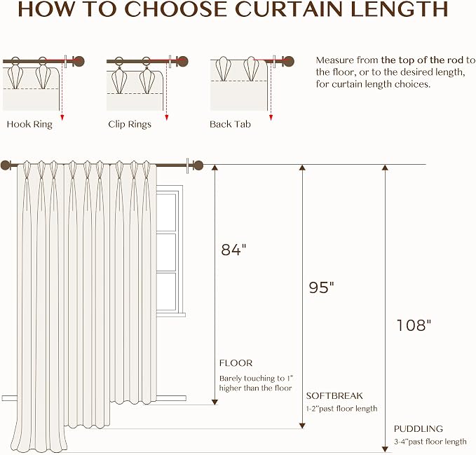 THREE GIRLS Pinch Pleated Plaid Curtains Blackout Linen Gingham Grey Curtains for Living Room,Bedroom Checkered 84 Inches Long Double Layer 2 Panels Set Luxury and Modern Printed Design Darkening