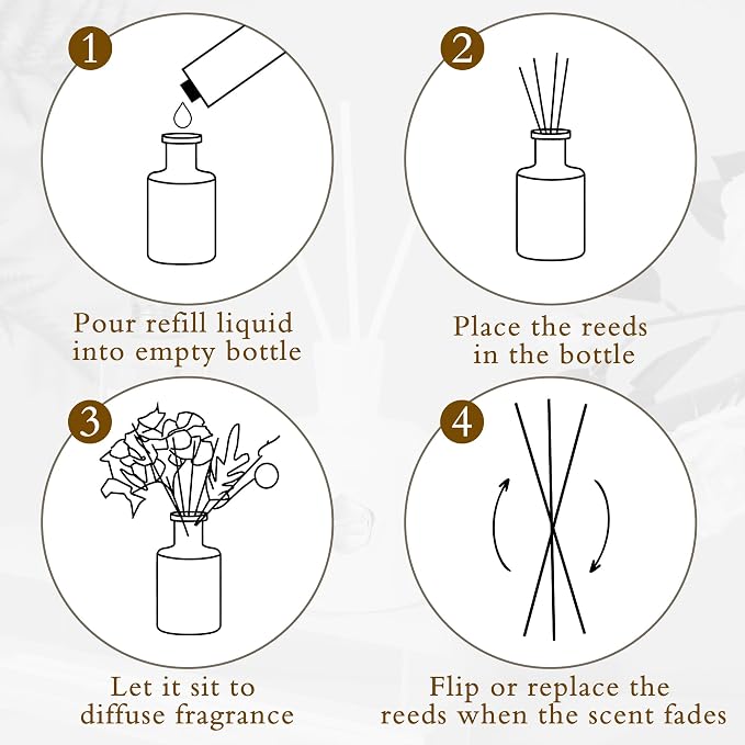 XEPTLE White Musk Reed Diffuser, Apple Pear Jasmine with Musk & Ambergris, Home Fragrance Diffuser with 5 Reeds, Air Freshener for Bedroom Living Room Bathroom Dรฉcor, 7.04oz, White