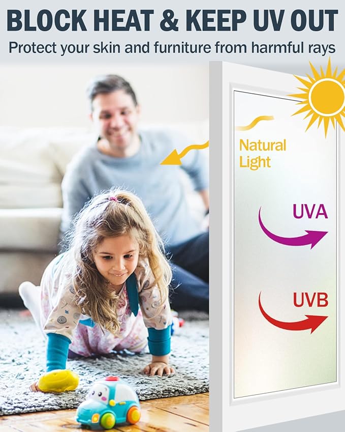Lovepea Pure Frosted Glass Window Privacy Film 24 Hour Two Way Privacy, Removable, Static Cling, Ideal for Privacy scenarios Such as Home Office Doors and Windows (23.6 x 78.7 Inch)