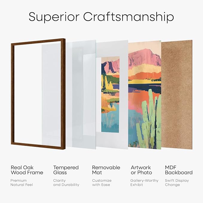 Homeforia 12x24 Picture Frame Brown, High End Dark Oak 12x24 Walnut Wood Poster Frame with Mat 8x20 Print, 12 x 24 Wooden Frame Matted to 8 x 20 Photo, 24x12 Frames, Tempered Glass, Wall Kit, Set of 3