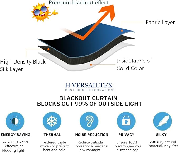 H.VERSAILTEX Blackout Curtains Thermal Insulated Window Treatment Panels Room Darkening Blackout Drapes for Living Room Back Tab/Rod Pocket Bedroom Draperies, 52 x 96 Inch, Aqua, 2 Panels