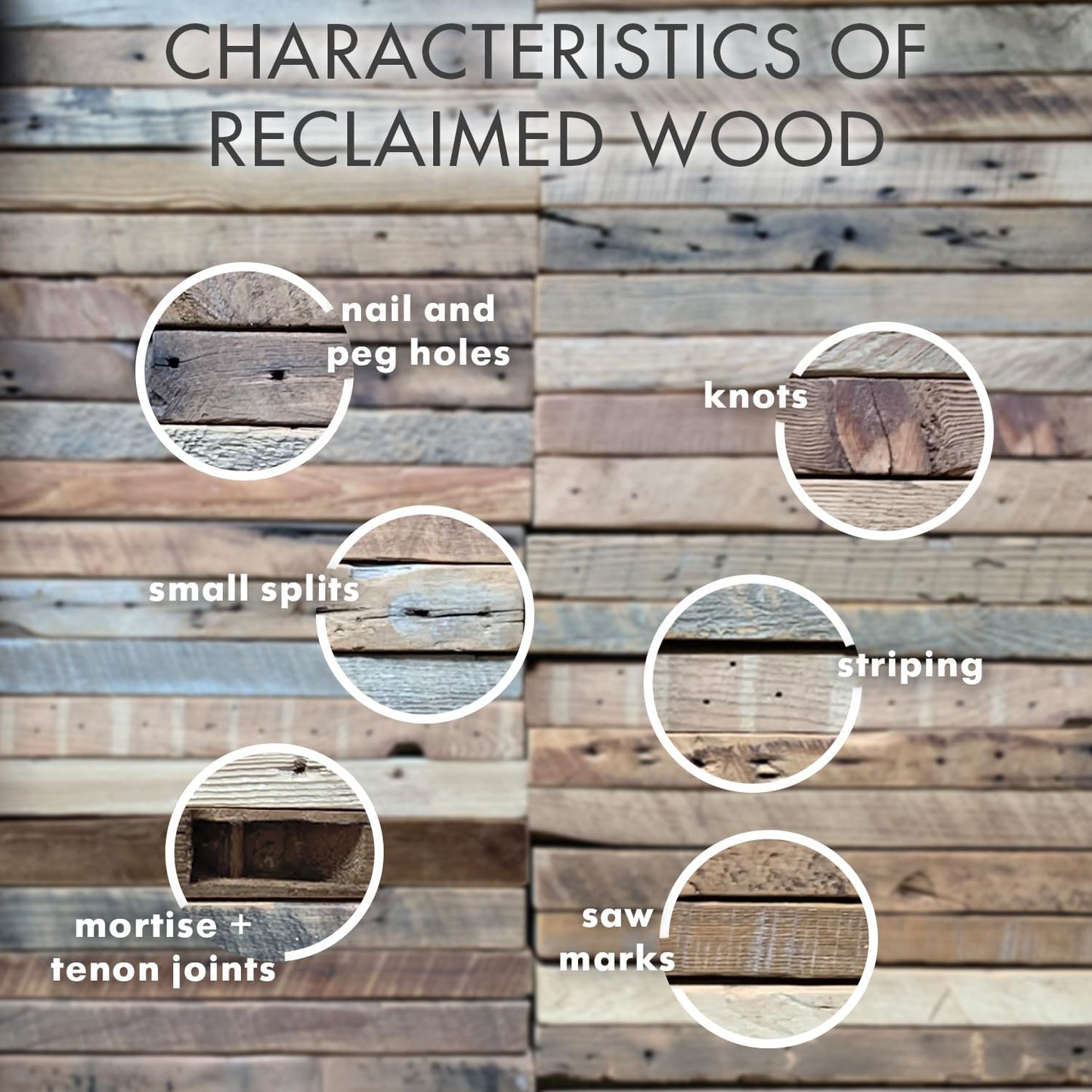 Urban Legacy Reclaimed Barnwood Planks | Floating Shelves for Wall w/Flush Mount Shelf Bracket Set Included | Set of 2 (White Wash, 40"x 4.5"x 2")