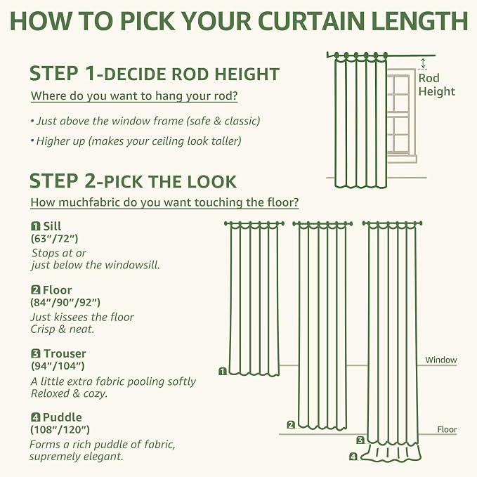 jinchan Green Floral Linen Curtains 63 Inch Farmhouse Back Tab 2 Panels | Flower patterned, small short drapes, french country, light filtering, semi sheer, privacy, bedroom, living room, home decor