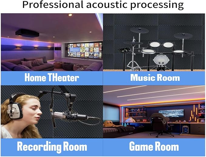 2 Pack Egg Crate Foam Sound Proof Foam Panels for Walls,48''X24''X2'' inch Acoustic Panels, high-Density Fireproof soundproof Wall Panels, Professional Acoustic Treatment (BlacK)