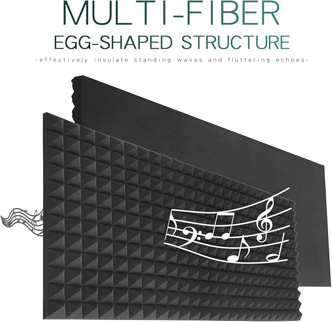 4 Pack Black Acoustic Foam Panels,48x24x2 Inch Sound Proof,High Density Soundproof Wall Panels,Fireproof Cancelling Foam Studio (Black, 4 PCS)