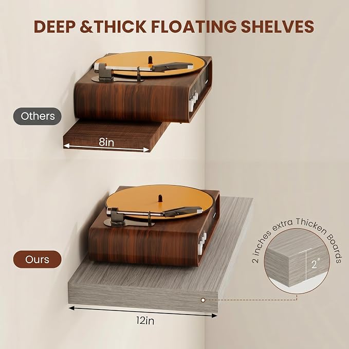 Vivelove 12" Deep Floating Shelves for Wall 24" Long, Wall Shelves for Bedroom Living Room Bathroom Kitchen Laundry Room, Farmhouse Rustic Shelves for Home Decor, 24" X 12" X 2" Set of 2, Grey