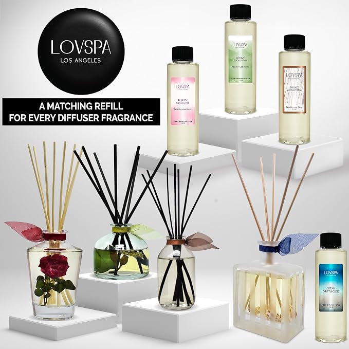 Reed Diffuser Set, Mandarin Lime & Basil Scented Oil Diffuser with Sticks, Home Fragrance Accessories for Bathroom Shelf Decor, Aroma Diffusers for Home or Office Desk, USA Made