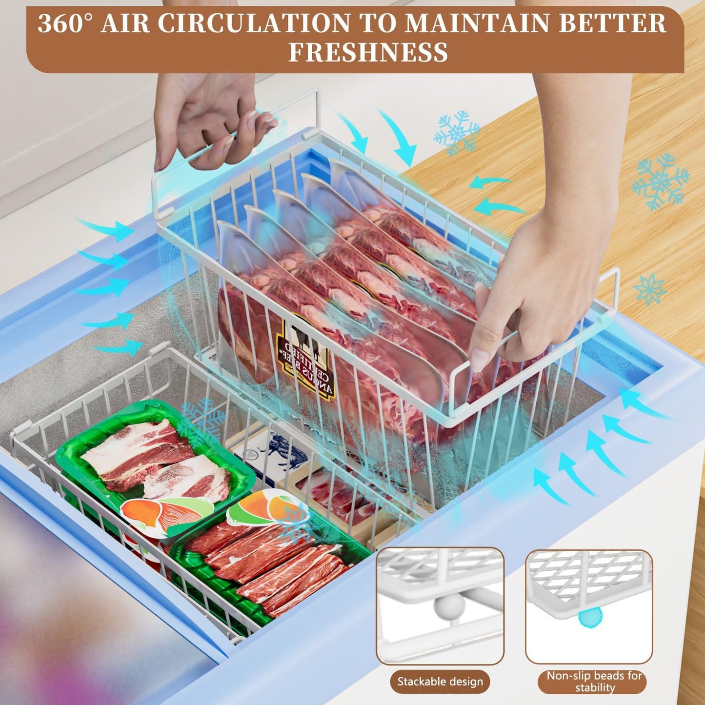5 Pack Stackable Deep Freezer Organizer Bins ,Upgraded Bottom Leak-Proof net,Encryption and Hardening , Freezer Organizer Bins for 5 to 7 Cu.FT Small Chest Freezer, Easy Get Bottom Foods
