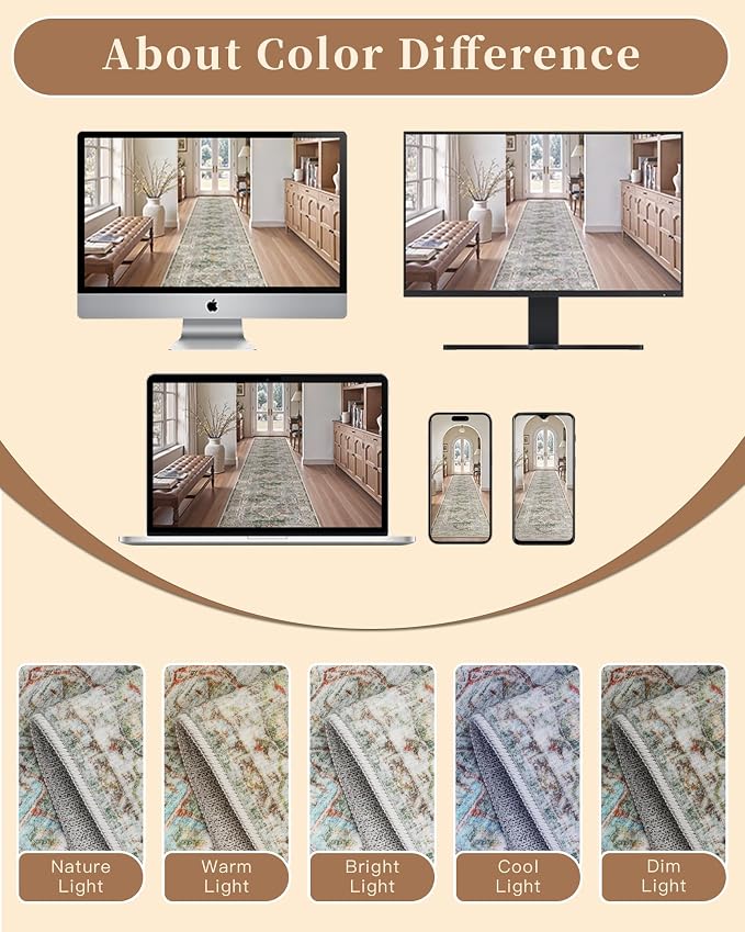 Madane Kitchen Runner 2'6''x8' Soft Rug Runners for Hallways, Green | Vintage Machine Washable Printed Rugs 2.5x8 Ft, Non-Slip Low Pile Stain-Resistant 8ft Floor Carpet for Laundry Room, Corridor