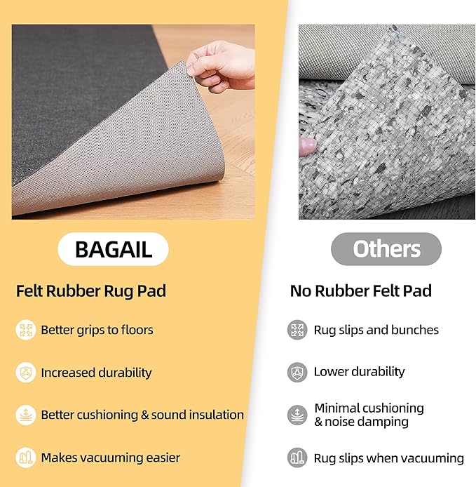 BAGAIL Felt and Natural Rubber Backing Rug Pads 1/8” Thick, 2.5 x 9.5 Ft Non Slip Rug Gripper Keep Rugs in Place, Under Area Rug Protective Cushioned Pads, Carpet Runners, Hardwood Floors Protection