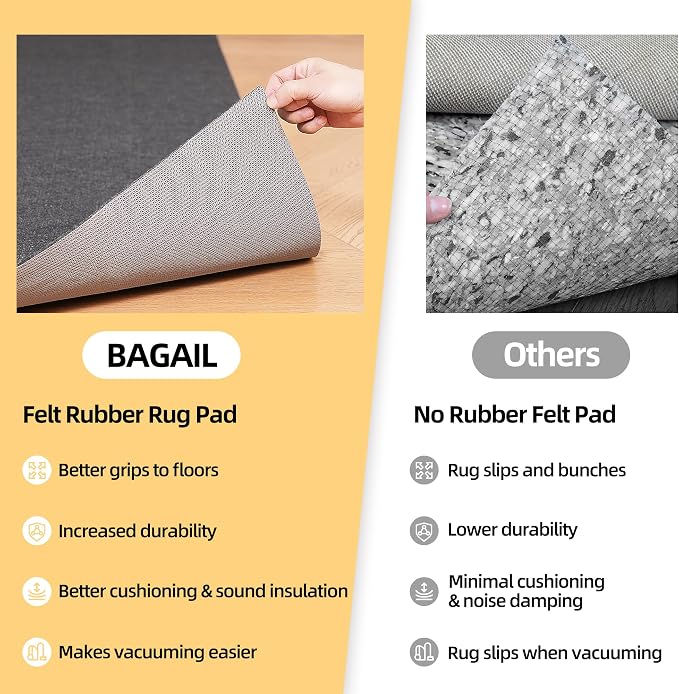 BAGAIL Felt and Natural Rubber Backing Rug Pads 1/8” Thick, 2.5 x 9.5 Ft Non Slip Rug Gripper Keep Rugs in Place, Under Area Rug Protective Cushioned Pads, Carpet Runners, Hardwood Floors Protection