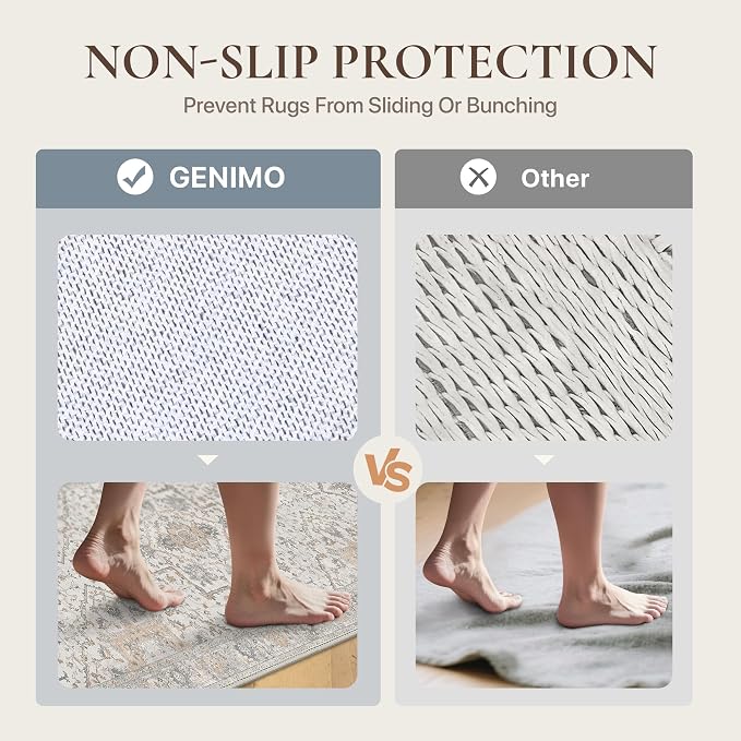 GENIMO Runner Rug 2'x7' Machine Washable Non Slip Vintage Hallway Runner Rug, Low Pile Lightweight Rugs for Indoor Entryway, Hallway, Kitchen and Corridor, Light Blue Beige