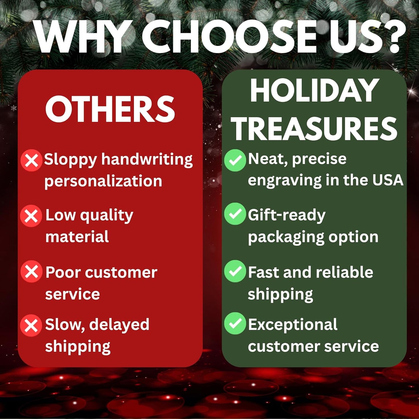 2025 Family Christmas Ornament β Personalized Ornament for Families β Custom Family Ornament β Holiday Tree Decoration Keepsake Gift (Family of 5)