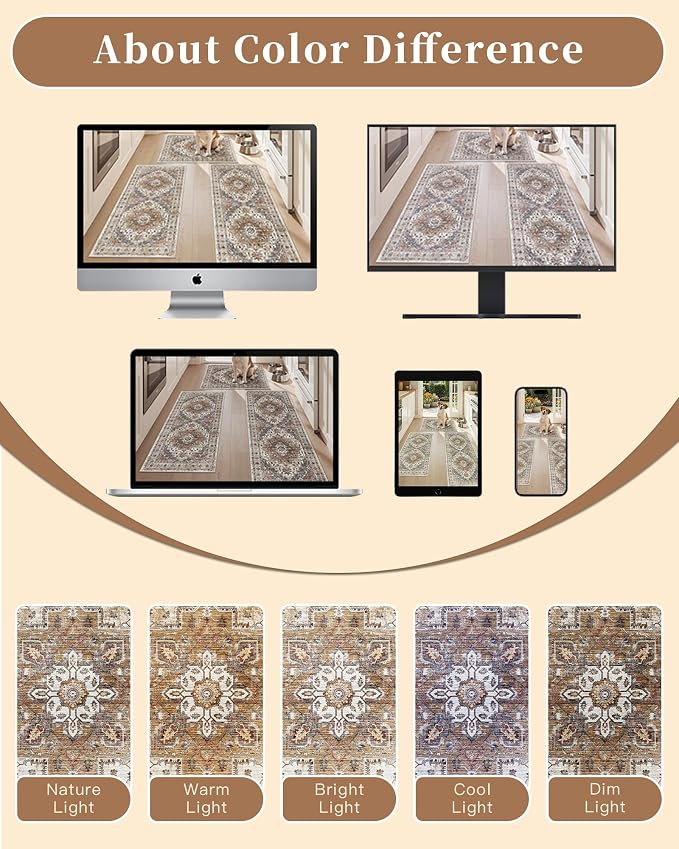 Madane 2-Piece Area Rugs Set, Small Kitchen Runner Non-Slip, Turmeric/Grey | Rug Runners Vintage Door Mat Indoor Entrance, Low Pile Floor Carpet for Inside Front Bedroom Entryway Entry Laundry 2x3+2x4