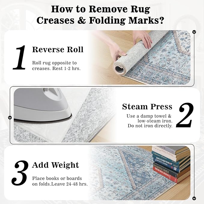 DCX Machine Washable Blue Entryway Rug 2x3, Non Slip Stain Resistant Vintage Floral Rug for Kitchen Bathroom Front Door Throw Rugs Indoor, Soft Low Pile Small Rugs for Entry