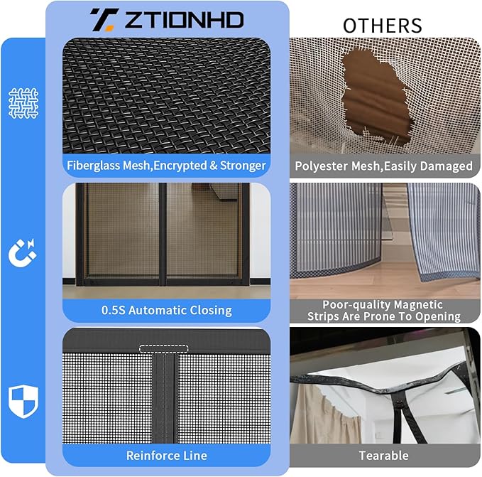 Magnetic Screen Door Fits 36x80 Inch Front Doors Heavy Duty Fiberglass Mesh,36 Magnets Auto Close,No Tools Installation,Keeps Bugs Out Lets Breeze in,Pet Kid Friendly with Storage Bag,Regular