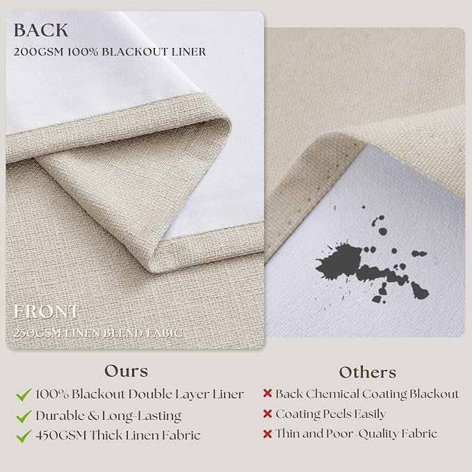 60 Inch Extra Wide 100% Blackout Curtains 96 Inches Long 1 Panel for Bedroom, Natural Memory Trained Pleated Thick Linen Thermal Noise Reducing Neutral Windows Curtain Light Blocking Drapes 60x96