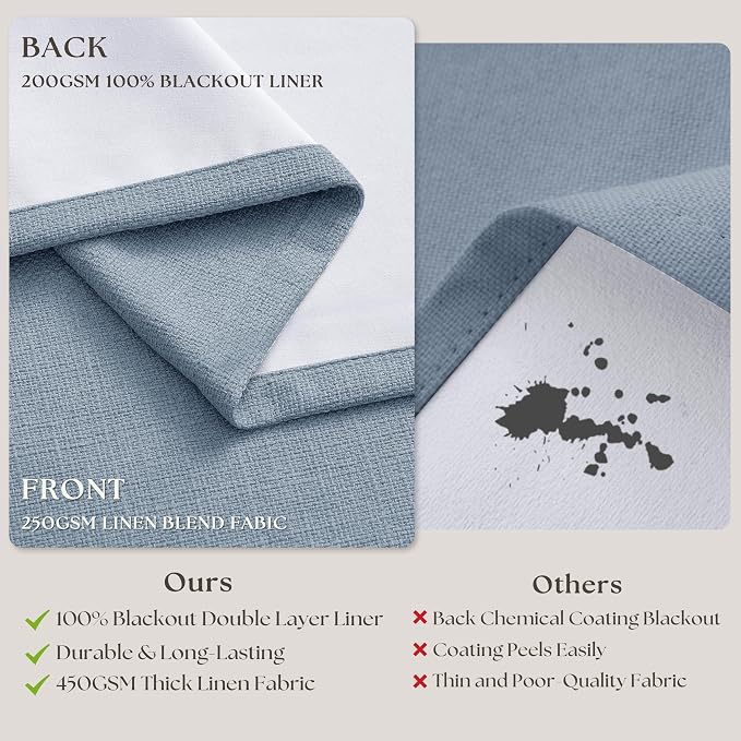 Blue 96 Inch Blackout Pinch Pleated Curtains 2 Panel Set for Living Room Darkening Thick Linen Textured 100% Black Out Drapes 96 Inches Long Pinch Pleat Light Blocking Bedroom Dusty Sky Ice Blue