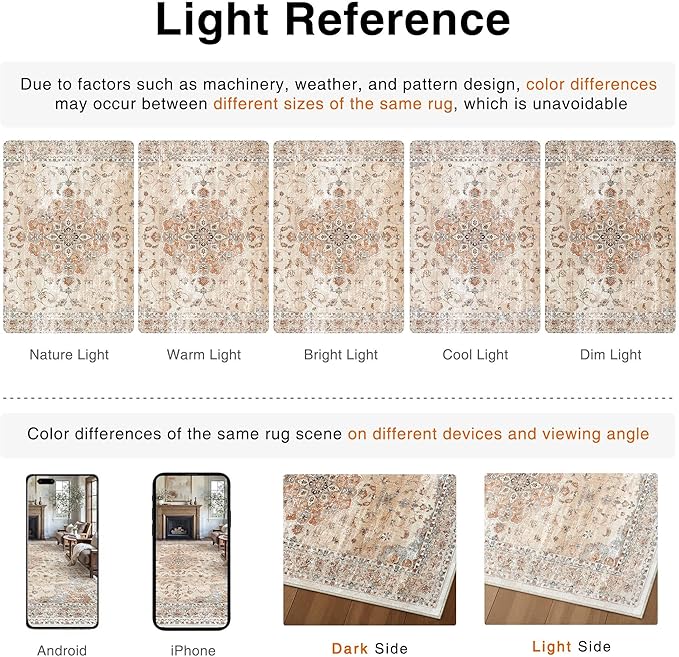 HUGEAR Entryway Area Rugs 2x3 Machine Washable Vintage Orange Small Throw Carpet Non Slip Stain Resistant Low Pile for Hallway Kitchen Retro Aesthetic Modern Decor