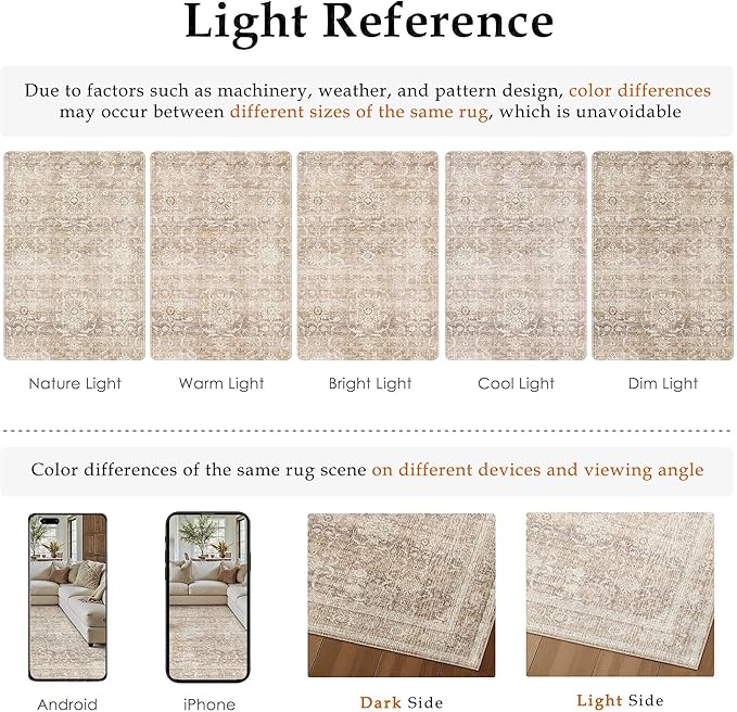 HUGEAR 2x8 Runner Rugs Machine Washable Retro Beige Hallway Entryway Rug Distressed Vintage Neutral Stain Resistant Non Slip Low Pile Throw Carpet for Home Aesthetic Decor