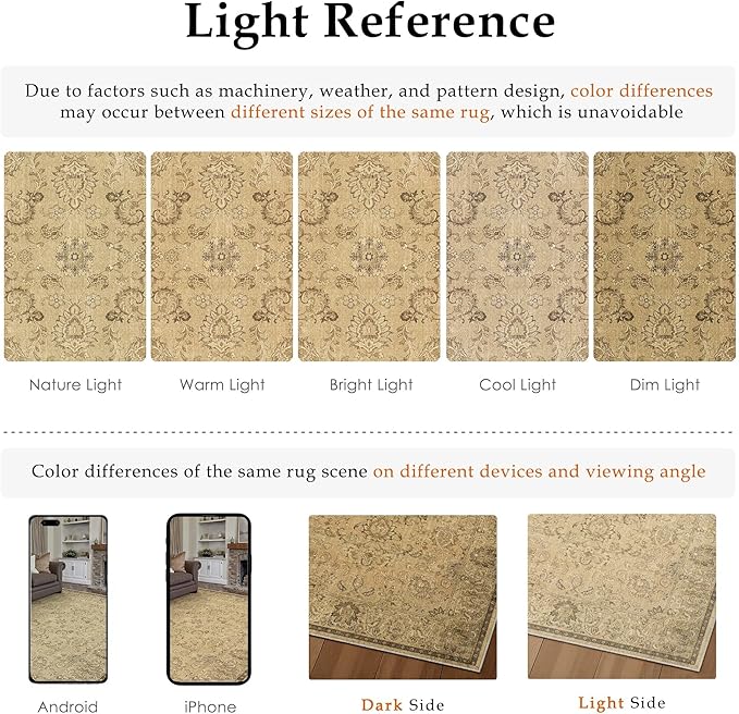 HUGEAR 6x9 Machine Washable Area Rugs Vintage Brown - Neutral Living Room Bedroom Rug Non Slip Stain Resistant Low Pile Aesthetic Throw Carpet Kids & Pet Friendly