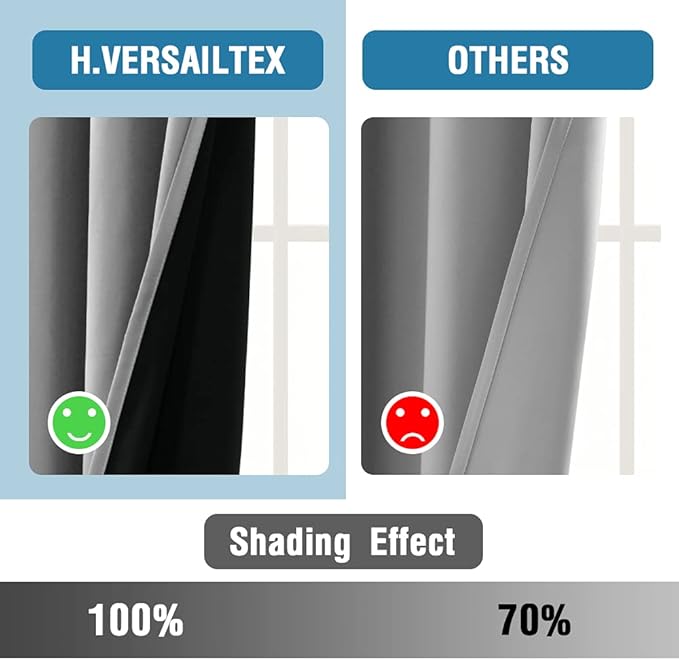 H.VERSAILTEX 100% Blackout Curtains for Bedroom Thermal Insulated Blackout Curtains for Living Room 108 Inches Long Rod Pocket Curtains with Black Liner 2 Panels Set, Dove Gray