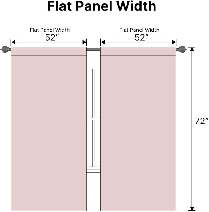 H.VERSAILTEX Blackout Curtains Thermal Insulated Window Treatment Panels Room Darkening Blackout Drapes for Living Room Back Tab/Rod Pocket Bedroom Draperies (2 Panels, Baby Pink, 52 x 72 Inch)