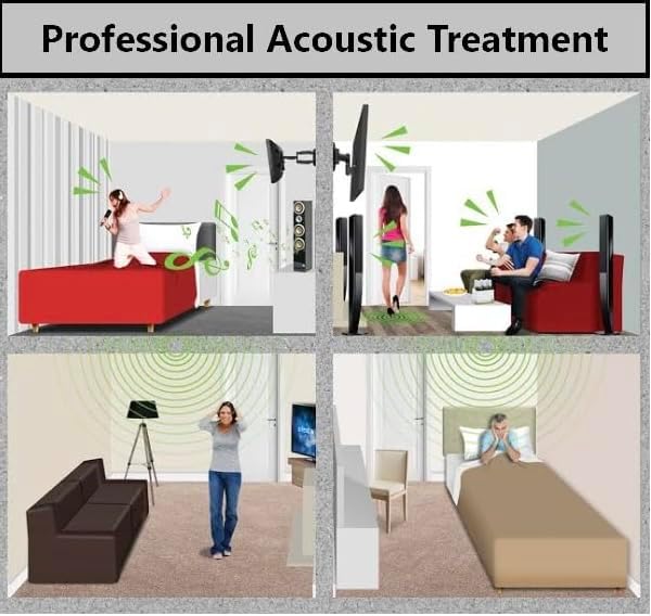 2 Pack Egg Crate Foam Sound Proof Foam Panels for Walls,48''X24''X2'' inch Acoustic Panels, high-Density Fireproof soundproof Wall Panels, Professional Acoustic Treatment (BlacK)