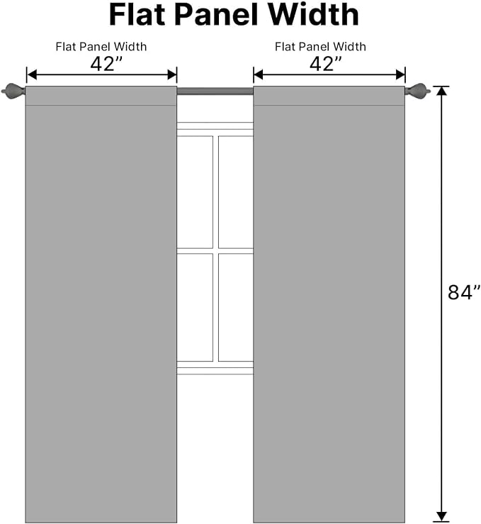 H.VERSAILTEX Blackout Curtains Thermal Insulated Window Treatment Panels Room Darkening Blackout Drapes for Living Room Back Tab/Rod Pocket Bedroom Draperies (2 Panels, Grey, 42 x 84 Inch)
