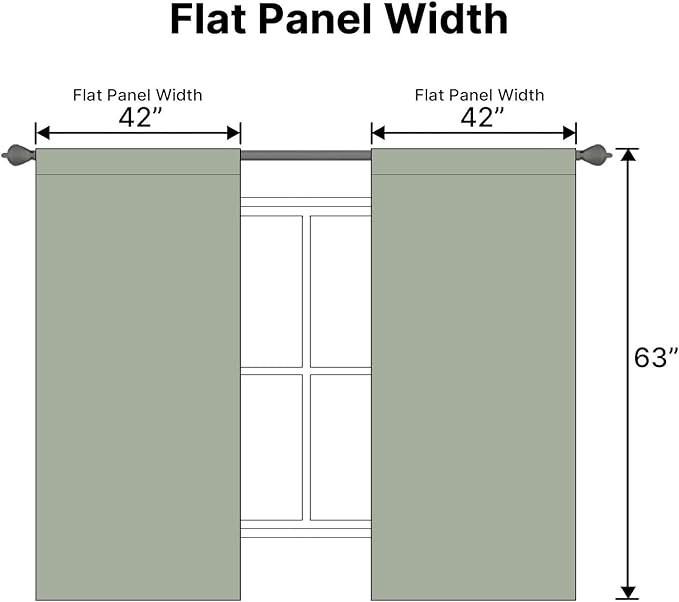 H.VERSAILTEX Blackout Curtains Thermal Insulated Window Treatment Panels Room Darkening Blackout Drapes for Living Room Back Tab/Rod Pocket Bedroom Draperies (2 Panels, Cyan, 42 x 63 Inch)