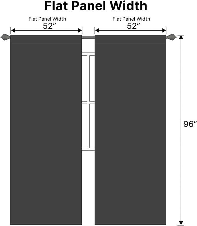 H.VERSAILTEX Blackout Curtains Thermal Insulated Window Treatment Panels Room Darkening Blackout Drapes for Living Room Back Tab/Rod Pocket Bedroom Draperies, 52 x 96 Inch, Charcoal Gray, 2 Panels