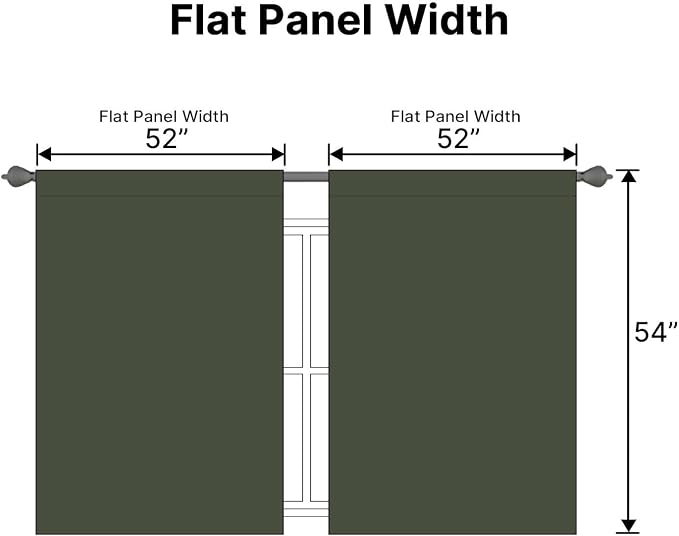 H.VERSAILTEX Blackout Curtains Thermal Insulated Window Treatment Panels Room Darkening Blackout Drapes for Living Room Back Tab/Rod Pocket Bedroom Draperies (2 Panels, Olive, 52 x 54 Inch)